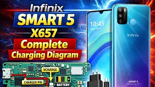 Infinix Smart 5 Charging Problem Solution | Full Diagram Explained x657c