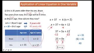 Age Problem: Application of Linear Equation in One Variable