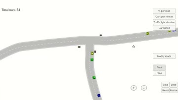 Road Construction And Traffic System Unity WebGL Game Prototype