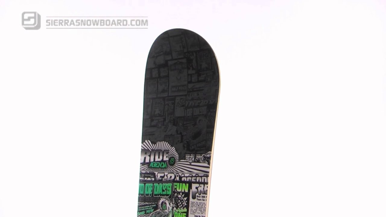 Ride Agenda Snowboard 2010 Review