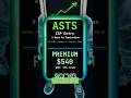 Selling puts on AST SpaceMobile (Wheel Strategy)