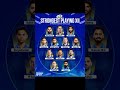 MI XII for IPL 2026 #viral #cricket #feed #trending #shorts #viral #feed #viralvideo #youtube