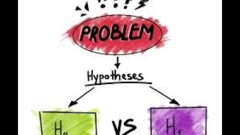 Hypothesis Explained: Null vs. Alternative – Simplified with Examples!