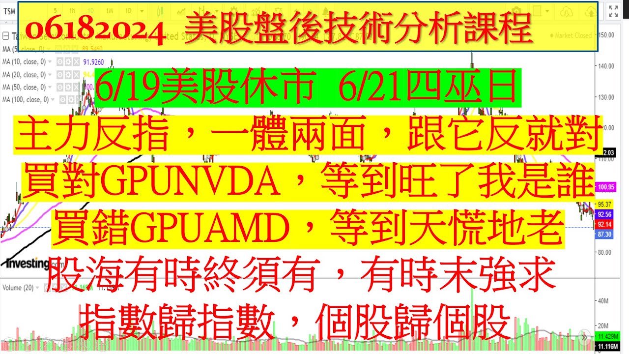 美股盤後課程！6/19美股休市  6/21四巫日，主力反指，一體兩面，跟它反就對，買GPU，NVDA等到旺了我是誰！買錯GPU，AMD等到天慌地老，股海有時終須有，有時末強求，指數歸指數，個股歸個股