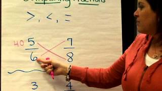 Cross Multiplication to compare fractions