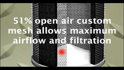 Sunlight Supply Presents: The Phresh Filter Difference - Carbon Air Filters for Hydroponic Gardening