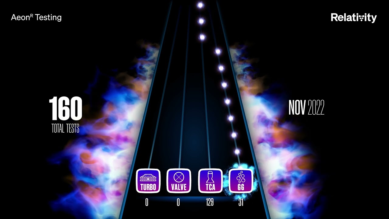 Aeon R Program Update: 800+ Tests