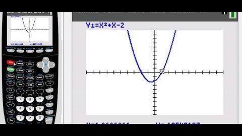 In Exercises 57-68, use a graphing utility to graph the equation. Use a standard setting. Approxima…