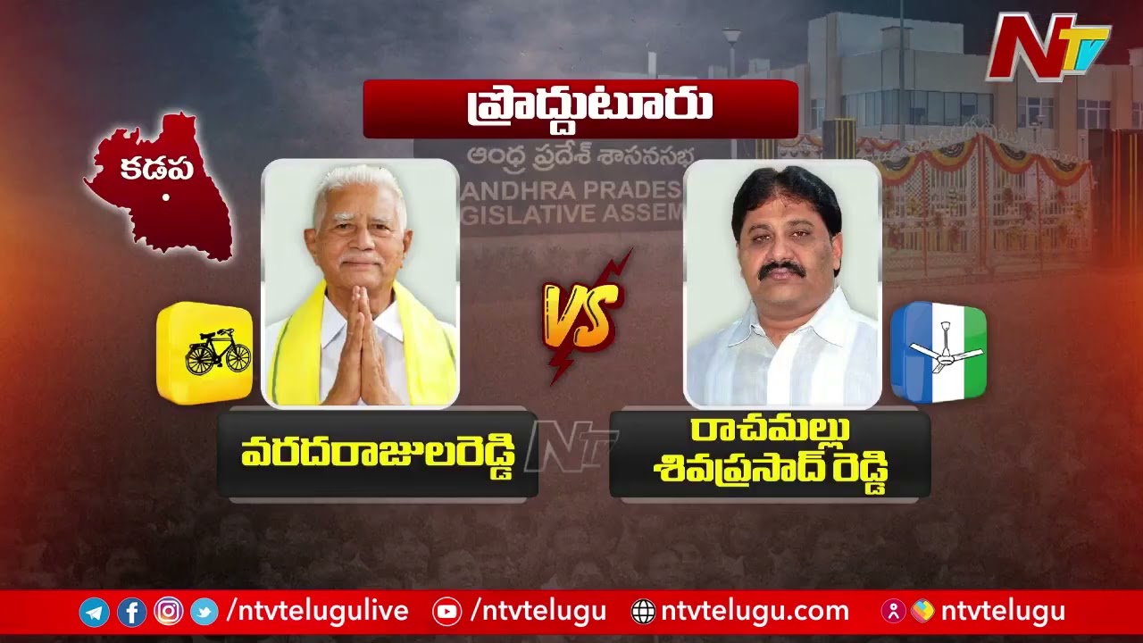 ఎవరికి ఎవరు..? | Varadarajulu Reddy Vs Rachamallu Siva Prasad | Proddatur | TDP Vs YCP | Ntv