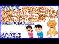 5月相場終了。3350メタプラネット・4592サンバイオ・2160ジーエヌアイ・3905デーセク・4593ヘリオス・5246エレメンツ・7044ピアラなど前回の続き株価解説。(2025/5/30)