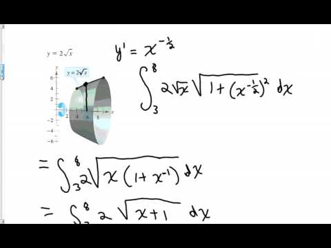 Surfaces of Revolution