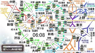 山手線 朝ラッシュ時の運行略図(2020年度) 山手線 朝ラッシュ時の運行略図(2020年度)