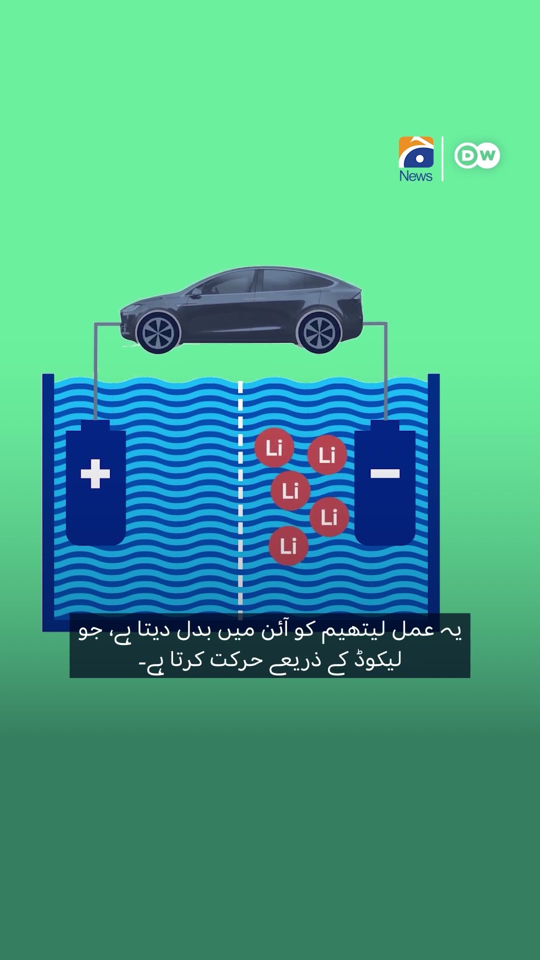 Cold weather impacting electric car batteries | Geo Digital