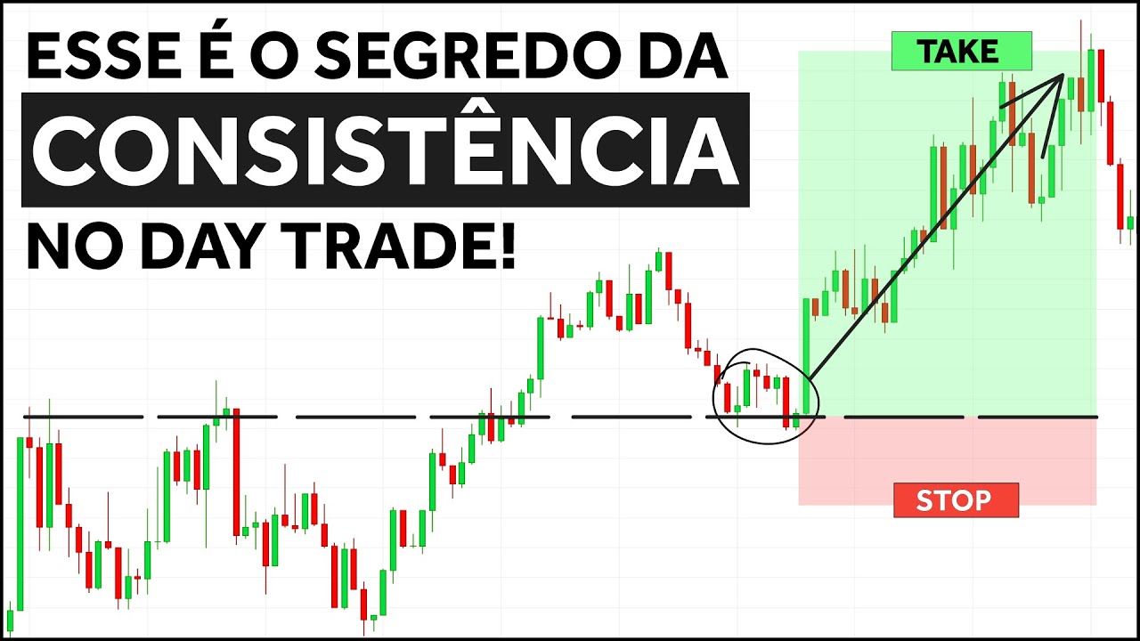 DAY TRADE – COMO GANHAR DINHEIRO DE FORMA CONSISTENTE?