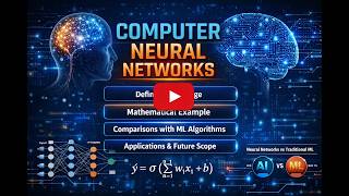Computer Neural Networks Full Presentation with Mathematical Example and Sigmoid Function