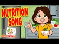 Nutrition Song By The Learning Station