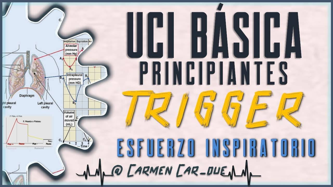 TRIGGER, Esfuerzo inspiratorio del Paciente. Ventilación Mecánica Asistida