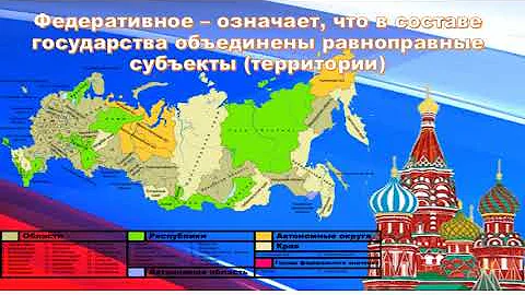 Видеопрезентация «Конституция – главный закон Российской Федерации».