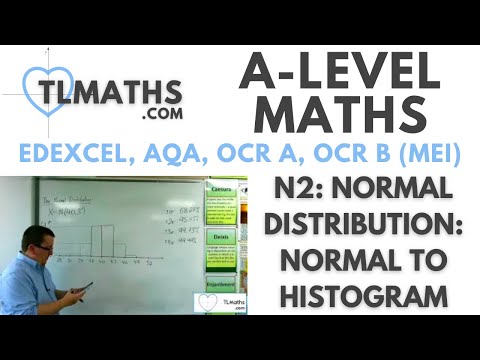 A-Level Maths: N2-11 Normal Distribution: Normal to Histogram