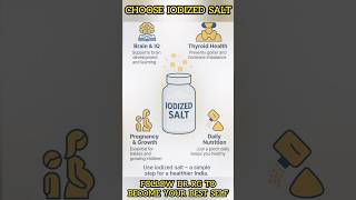 Iodized Salt Benefits