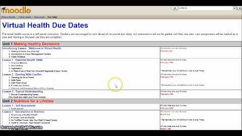 Introduction to Course Management System