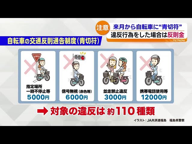 一時不停止は5千円、信号無視は6千円…4月から自転車“青切符”16歳以上が 