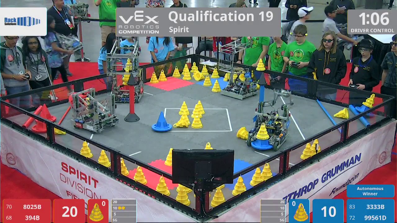 2018 VRC-MS Spir Q19 - 8025B 394B vs 3333B 99561D - 67 to 94