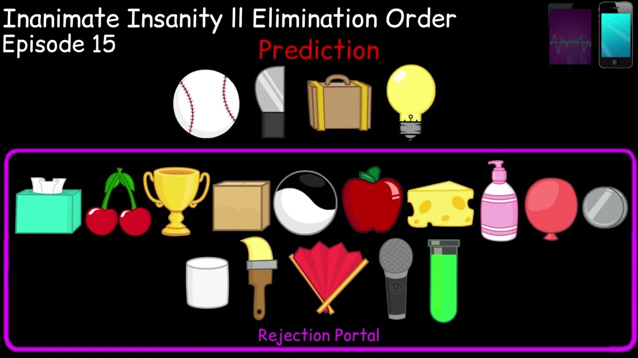 Inanimate Insanity Elimination Order (REMAKE) (As Of III 14) + II 2 Prediction (Inspired By Jurta)