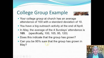 Chapter 12 the z-Test (the Normal Deviate Test) (1 of 6) of Pagano