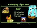 5th Grade - GA Science - Classifying Organisms - Topic Overview