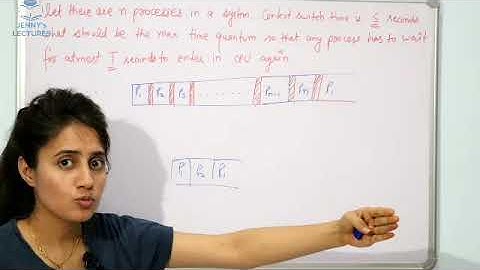 GATE Computer Science previous year question on Round Robin(RR) scheduling | Operating Systems