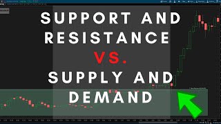 Support and Resistance Vs. Supply and Demand