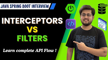 Spring MVC Interceptors & Filters Deep Dive | preHandle, postHandle, afterCompletion