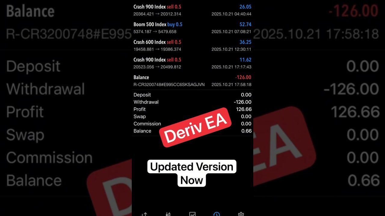 Deriv EA 2025 – 99% Accuracy | Live Profits | Boom & Crash Robot | 
