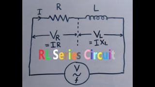 RL series circuit, Resistor Inductor Series Circuit