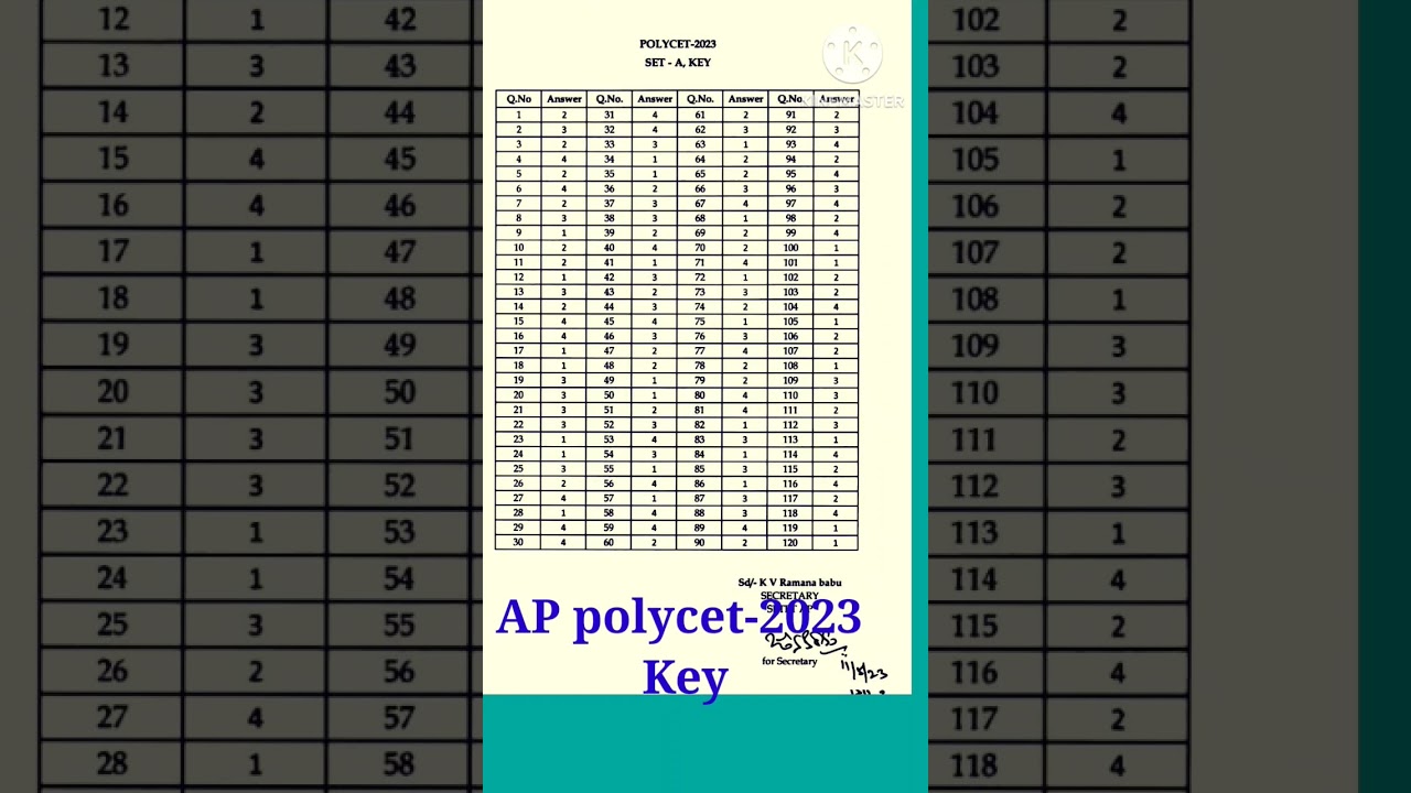 AP Polycet-2023 key