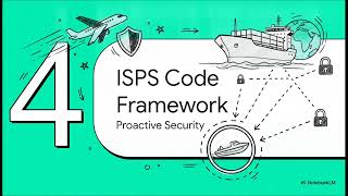 ISPS Code & Terrorism
