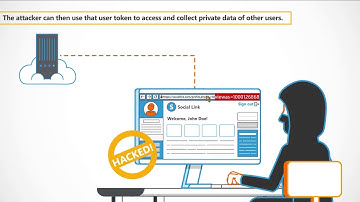 Coders Conquer Security OWASP Top 10 API Series: Improper Permissions