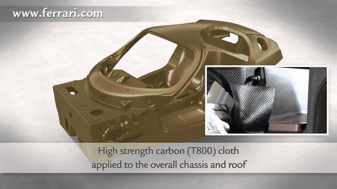 Ferrari Carbon-Chassis für den Enzo-Nachfolger