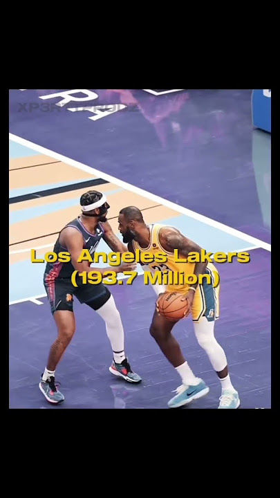 SONG NAME: Rock that body  #basketball #nba #music
