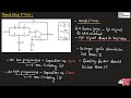 EPC#56 Band stop filter / Notch filter || EC Academy