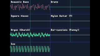 Snico The Stickhog: His First Adventure OST - Good Ol' City in the South (Oscilloscope View)