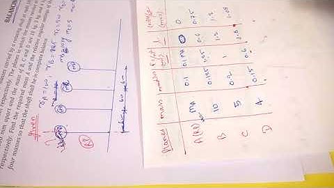 DOM-Numerical on Balancing 3 #machine #mechanical #inertia #pistons #balancing #force #dynamics