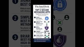 Information EU Chat Control Is Back—5 Secure Messaging Apps to Know News