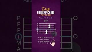 Easy Fingerpicking Pattern for Beginners (P–I–M–A–M–I) 🎸 #xaviguitar