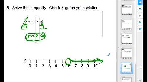 6.6 Solving Inequalities Using Addition & Subtraction