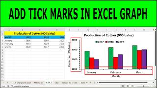 How to Add Tick Marks in Excel Graphs