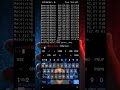 Understanding Bluetooth Security Risks 💻📶