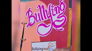 Topic: Bullying               PSYCHOLOGY PROJECT FILE        Session:2023-24 Whatsapp no: 8826935140