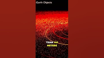 NASA says to Dimorphos: NOT TODAY! Saving the Earth from Asteroids